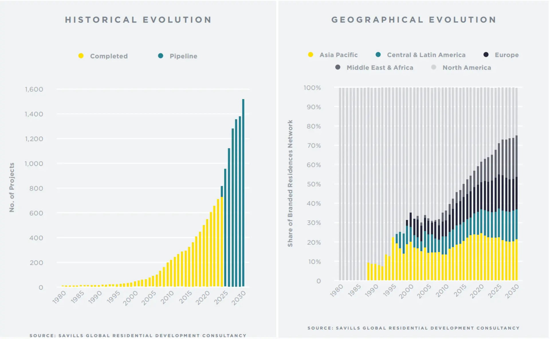 Đài PTTH Hà Nội